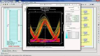 Optiwavecom  DWDM [upl. by Tiana]