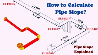 How to calculate pipe slope Pipe Slope explained [upl. by Nnoryt]