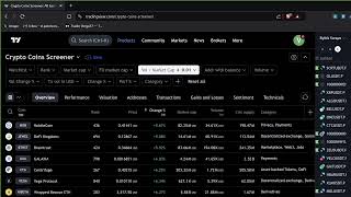 MCAP to Volume  filtering for opportunity [upl. by Malorie]