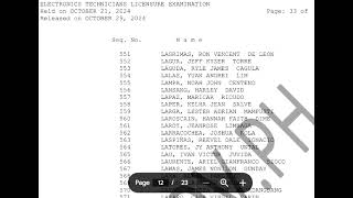 ELECTRONICS TECHNICIANS LICENSURE EXAMINATION held on October 21 2024 PRC BOARD EXAM RESULT [upl. by Nalid494]