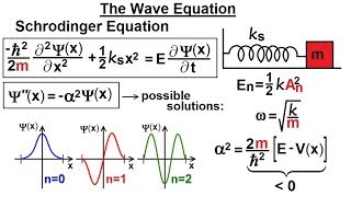 Physics  Ch 66 Ch 4 Quantum Mechanics Schrodinger Eqn 53 of 92 The wave Equation [upl. by Alonzo313]