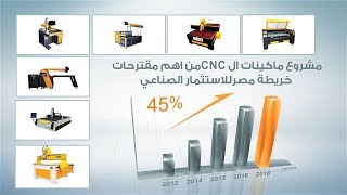 أنواع ماكينات السي ان سي 01117839000 [upl. by Ansilma]