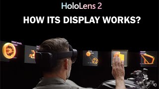 How does Hololens2 display work [upl. by April]