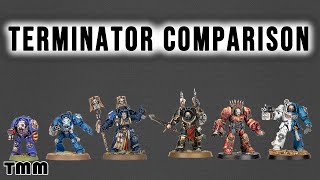 New 40k Terminator Model Reveal And Historical Comparison  Proportion Breakdown [upl. by Judenberg]