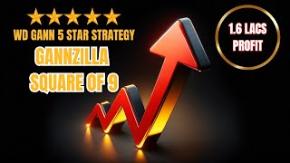 WD Gann 5 Star Trading Strategy  GannZilla Square of 9  Nifty Option Trading  Intraday trade [upl. by Azmah360]