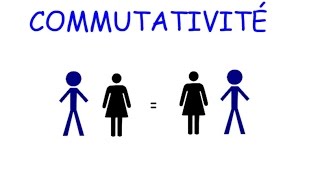 commutativité de laddition et de la multiplication [upl. by Pudendas]