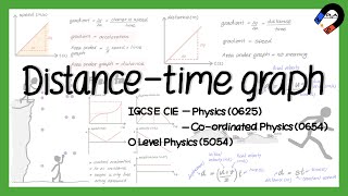 Distancetime Graph for IGCSE Physics GCE O level Physics [upl. by Guild351]