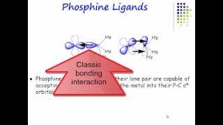 Phosphine ligands [upl. by Reichert]