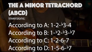 Lesson and Improv options on the A minor tetrachord [upl. by Helli]