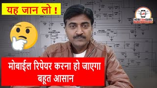 Electronics symbols in Hindi  Electronics components symbols circuit diagram reading [upl. by Artie]