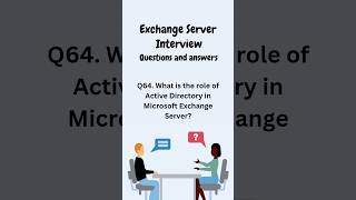 Exchange Server Interview QampA shorts youtubeshorts office365concepts interview exchangeserver [upl. by Edya]