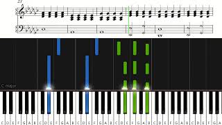 Hej wy  Kortez  partia fortepianu  piano tutorial by Paul Raksa [upl. by Hedberg33]