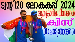 Twenty20 World Cup quiz 2024  Important Question and Answer  Current Affairs  Target Your Aim [upl. by Ahcila]