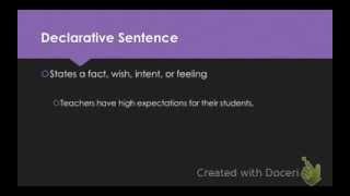 Types of Sentences [upl. by Zubkoff]