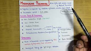 ATYPICAL PNEUMONIA  Handwritten Notes [upl. by Aime]