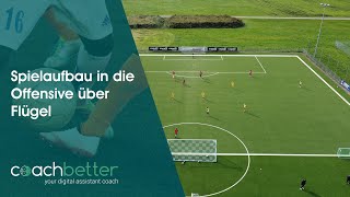 Neue Fußballübung ⚽  Spielaufbau in die Offensive über Flügel  coachbetter [upl. by Cordie]