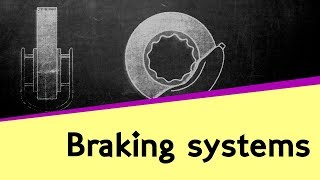 F1 Braking Systems [upl. by Annaili109]