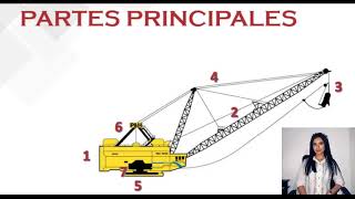 Dragalina  Maquinaria y Equipos B [upl. by Welcher]