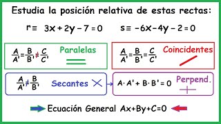 Ecuación General y Posición relativa de rectas [upl. by Todhunter]