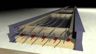 Prestressed Concrete  Milbury Systems [upl. by Ellenaj]