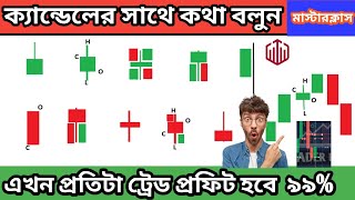 candlestick patterns trading course in bangla ।। candlesticks analysis ।। technical analysis [upl. by Muhcon489]