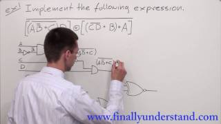 Digital Logic  implementing a logic circuit from a Boolean expression [upl. by Earley]