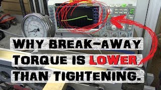 Bolt BreakAway Torque  Measuring tightening vs loosening [upl. by Auberon]