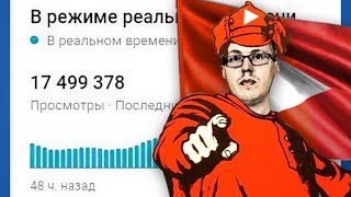 Источники трафика YouTubeканалов на пальцах Теперь все понятно [upl. by Stedt]