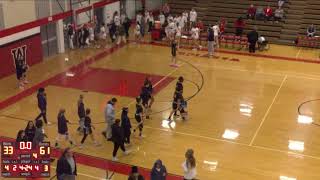 Lansdale Catholic vs Bishop McDevitt High School Girls Varsity Basketball [upl. by Cralg]