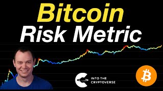 Bitcoin Risk Metric [upl. by Mavilia337]