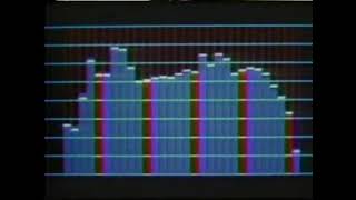 1983 Memorex Commercial [upl. by Stamata742]