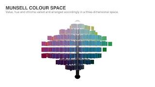 Munsell Color Space  basic color theory [upl. by Suoicerp]