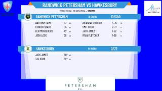 Randwick Petersham v Hawkesbury [upl. by Leggett]