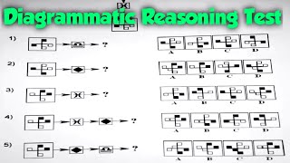 DIAGRAMMATIC Reasoning Test  Abstract [upl. by Reichert]