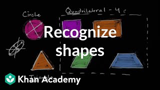 Recognizing shapes  Geometry  Early Math  Khan Academy [upl. by Arde]