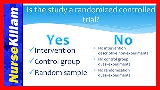 Quantitative Research Designs Descriptive nonexperimental Quasiexperimental or Experimental [upl. by Mashe]