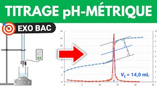 Titrage pHmétrique  concentration  🎯 Exercice BAC  Terminale  Chimie [upl. by Bertrand]