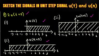 Sketch the Signals in Unit Step Signal ut and un [upl. by Giefer]