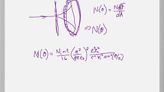 Rutherford Scattering Formula [upl. by Brittaney]