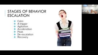 Deescalation Techniques for Student Behavior Problems [upl. by Bokaj]