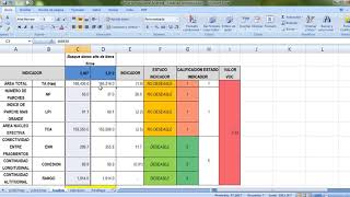 Análisis de integridad con herramienta SIG Fragstats parte 5 [upl. by Astrid]