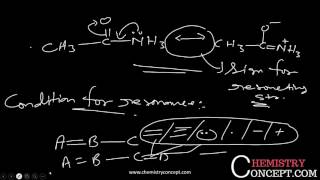 Resonance VS Mesomeric effect Organic Chemistry [upl. by Suhploda]