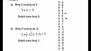 Tekstualni zadaci s cijelim brojevima  1 dio [upl. by Aney955]