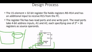 Microarchitecture  Single cycle Processor  First Part  PCRegister file InstrData memoryALU [upl. by Abijah]