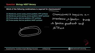 Which of the following combinations is required for chemiosmosis1 Membrane proton pump proton g [upl. by Jo-Ann627]