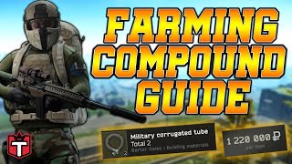 Rogue Compound Farm Guide  4M In 1 Run LOOT SPAWNS  Escape From Tarkov [upl. by Cris519]