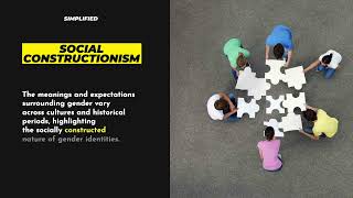 Social Constructionism ｜ Simplified in Short psychology sociology [upl. by Ahens675]