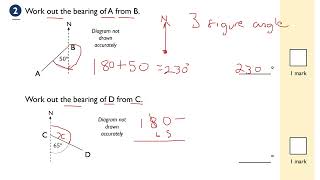 GCSE 91 MATHS BEARINGS VIDEO TUTORIAL IN FULL AQA PEARSON EDEXCEL OCR IGCSE AND WJEC IN JUST 3 MINS [upl. by Oijimer]