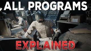 The Outlast Trials  All Programs Explained [upl. by Aplihs]