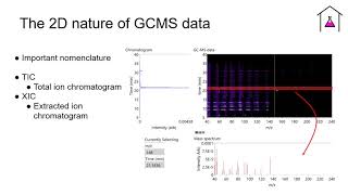 A basic guide to using AMDIS for GCMS data [upl. by Annadiana]